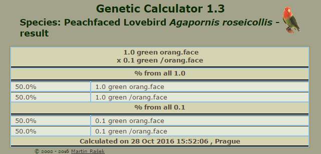 Hasil Genetic Calculator