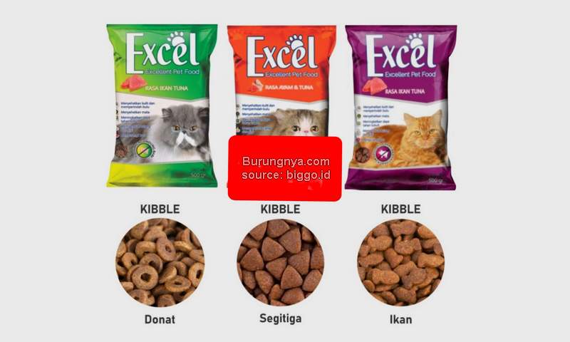 Variasi Makanan Kucing Excel